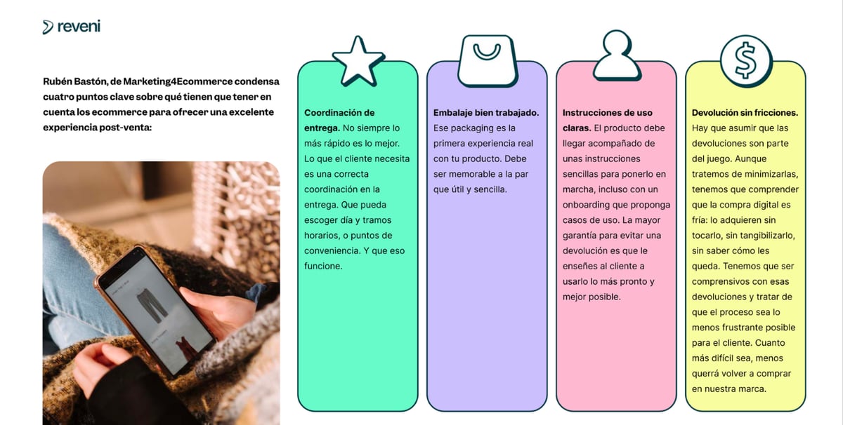 Reveni-informe-post-venta-2023-2-nw